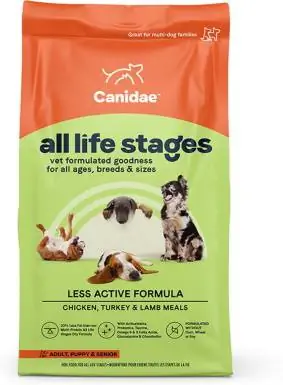 CANIDAE All Life Stages Công thức ít hoạt động hơn Thức ăn khô cho chó