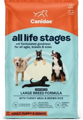 CANIDAE All Life Stages Turkey Meal and Rice Formula Menjar sec per a gossos de races grans