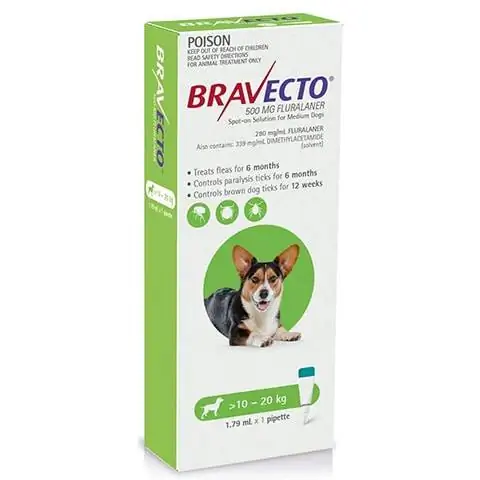 Bravecto aktuální