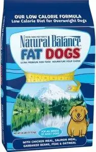 Natural Balance Fat Dogs Ցածր կալորիականությամբ չոր շների սնունդ