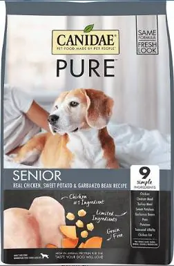 CANIDAE Bezobilná PURE Senior