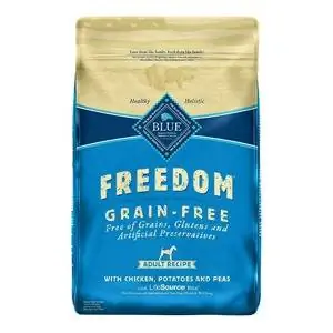 Blue Buffalo Freedom Adult Grain-Free Dry Dog Food (Chicken)