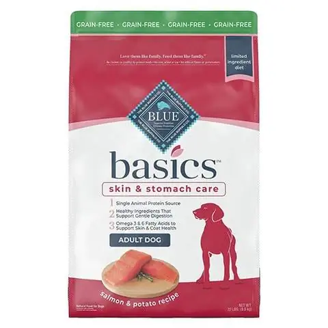 Blue Buffalo Basics Cuidado de la piel y el estómagoPurina Pro Plan Piel sensible y estómago sensible