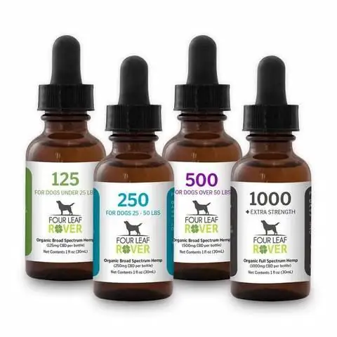 Perros Naturalmente Aceite de CBD