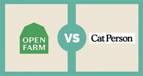 Logo Open Farm contro Cat Person