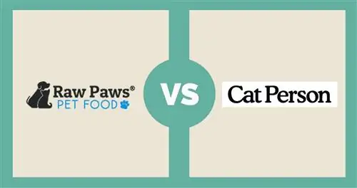 Raw Paws Pet Food vs Cat Person