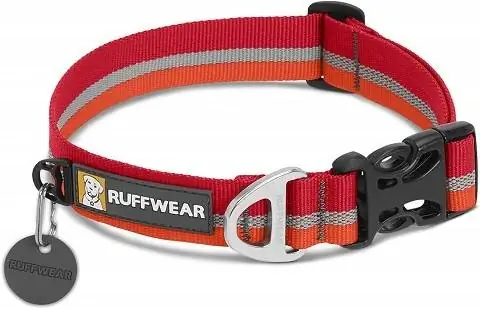 RUFFWEAR