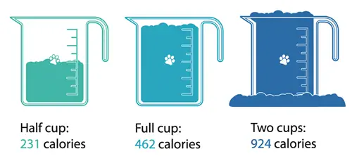 calories bawat tasa acana pacifica