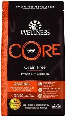 Wellness Core Dry Dog Food