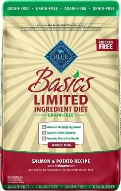 Blue Buffalo Basics Limited Ingreded getreidefreies Trockenfutter für Hunde