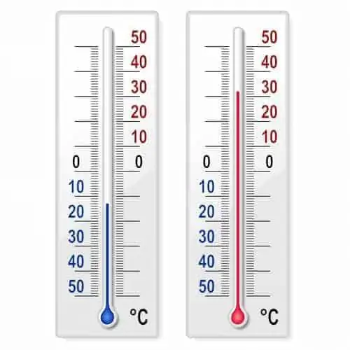 Zwei Thermometer: Blaues bei k alt minus 12, rotes bei heiß plus 30