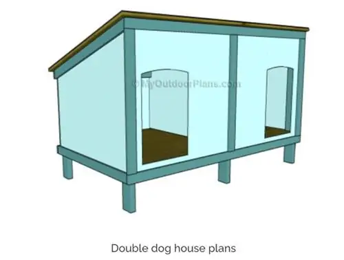 Ob Chav Dog House Plans