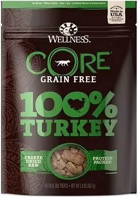 Wellness Natural Pet Food