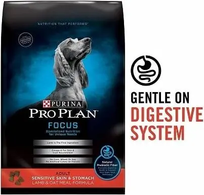 Purina Pro plaan