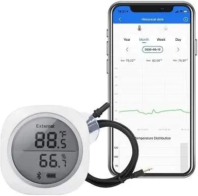 Inkbird Wireless Thermometer