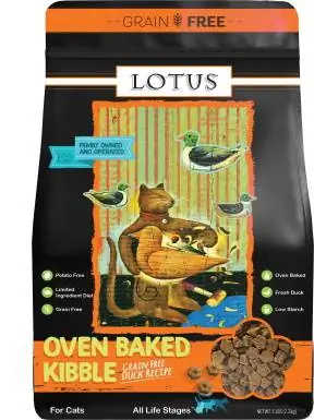 Lotus Duck Recipe suha hrana za mačke