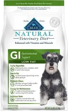 Blue Buffalo Natural Veterinary