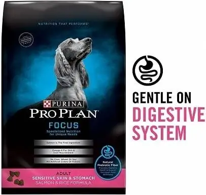 Purina Pro načrt