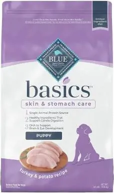 Blue Buffalo Basics Limited Ingredient Diet