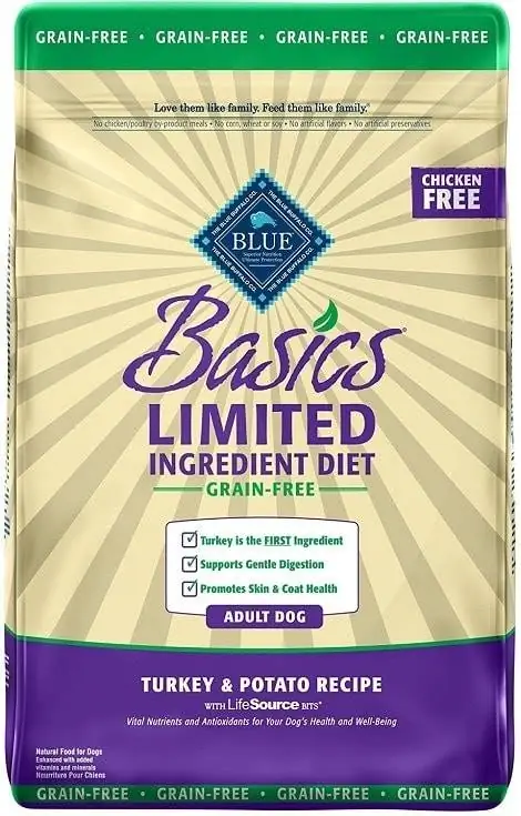 Ingrediente limitado Blue Basics